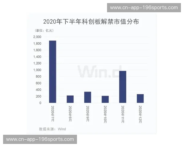 超级杯红黄牌统计：用数据看清纪律与战术的交汇点